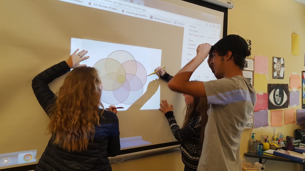 Photo of students, not in a hurry, figuring out how to make their Venn diagram.