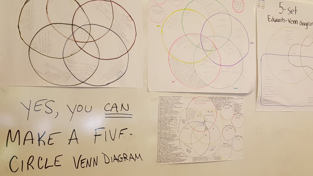 A project you can't hurry through; finished five-circle Venn diagrams.